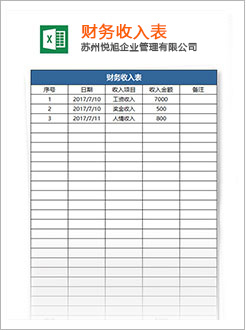 五华代理记账